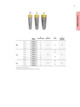 Product catalog 2024/2025-9