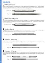 Handles DURALite® ColorRings-2