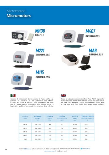 MICROMOTORS BRUSH / BRUSHLESS