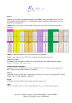 STUDY OF DISINFECTANT ACTION SANITIZING TOOL FOR AIR MODEL DNA-5