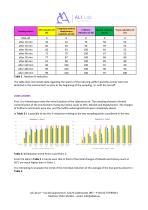 STUDY OF DISINFECTANT ACTION SANITIZING TOOL FOR AIR MODEL DNA-6