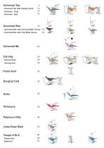 Range of products 2014 OMS - 2