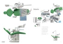 Range of products OMS - 4