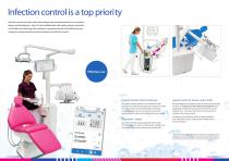 Dental units-10