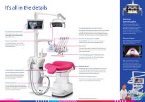 Dental units-8