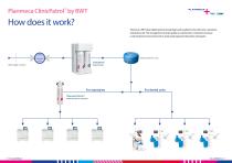Planmeca x BWT Clean water systems-6