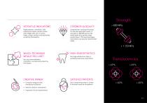 pritidenta_Product catalog 2025-11