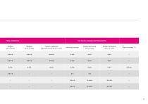 pritidenta_Product catalog 2025-9