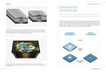 GiANO HR FullView-5