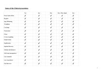 Compare lasers-3