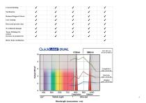 Compare lasers-4