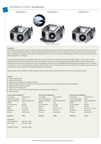 SANDBLASTING SANDURET and SANDUBLAST