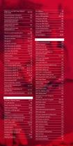 Renfert Catalog 2017-4