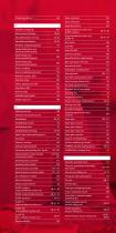 Renfert Catalog 2017-7