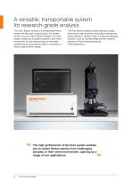 Virsa™ Raman analyser-2