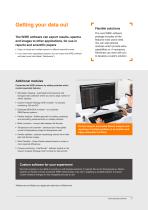 WiRE™ software-7