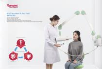Dental Digital Imaging System-2