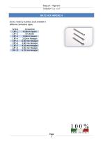 Ratcher wrench-1