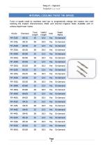 Saeg Catalog-5