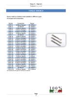 Torque wrench-1