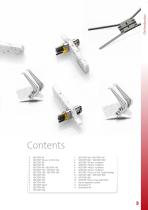 Ourline of VECTOR® Orthodontic Screws - 3