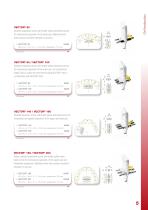 Ourline of VECTOR® Orthodontic Screws - 5