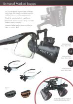 LED light source for médical loupes-2