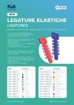 Elastomeric ligatures-1