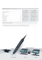 CATALOG 2020-5