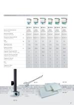 CATALOG 2020-9