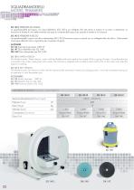 MODEL TRIMMERS-1