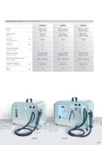 STEAM CLEANERS-2