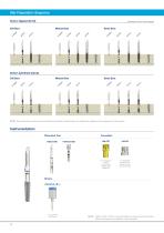 DEEP CONICAL Implants Product Catalogue-12