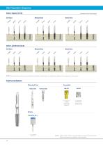 DEEP CONICAL Implants Product Catalogue-16