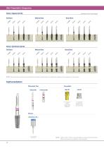 DEEP CONICAL Implants Product Catalogue-20