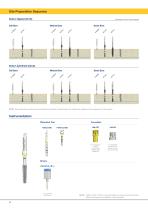 DEEP CONICAL Implants Product Catalogue-8