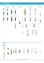 Deep Conical Surgical-11