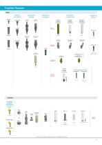 Deep Conical Surgical-15