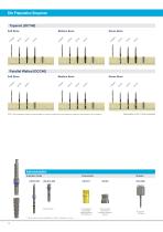 Deep Conical Surgical-16