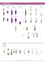 Deep Conical Surgical-19