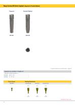 Deep Conical Surgical-6