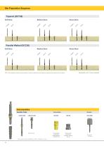 Deep Conical Surgical-8