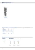 INTERNAL HEX Implants Product Catalogue-10