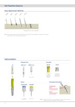 INTERNAL HEX Implants Product Catalogue-12
