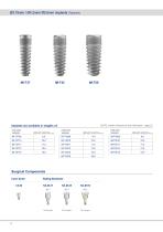 INTERNAL HEX Implants Product Catalogue-6