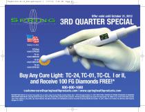 Spring Health Products, Inc.-2