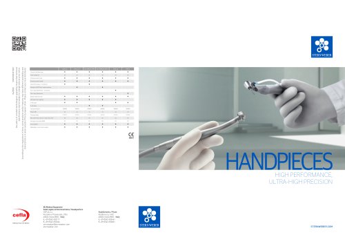 SW_Handpieces