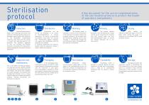 SW Protocollo_EN-1