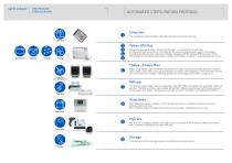 SW_STERILIZATION_PLATINUM-6