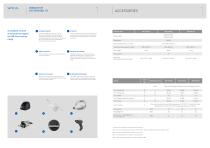 SW_STERILIZATION_SW PLUS-5